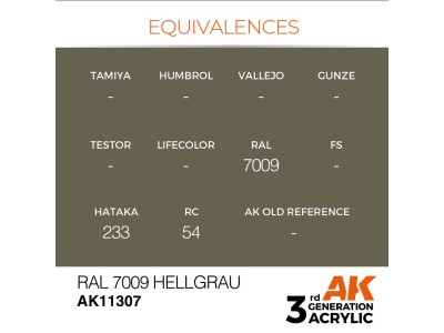 RAL 7009 Hellgrau 