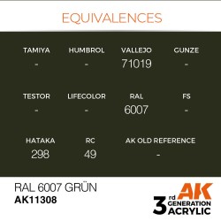 RAL 6007 Grün 