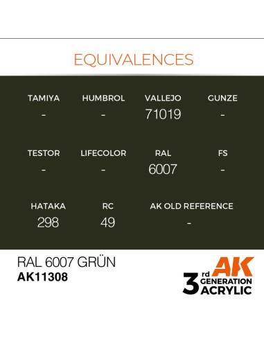 RAL 6007 Grün 