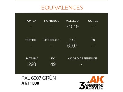 RAL 6007 Grün 