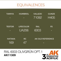 RAL 6003 Olivgrün opt.1 