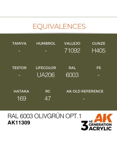 RAL 6003 Olivgrün opt.1 