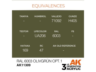 RAL 6003 Olivgrün opt.1 
