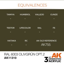 RAL 6003 Olivgrün opt.2 