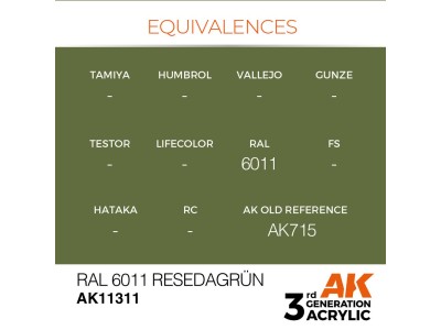 RAL 6011 Resedagrün 