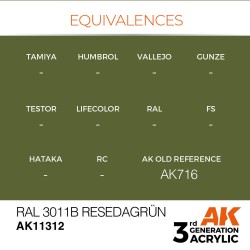 RAL 6011B Resedagrün 