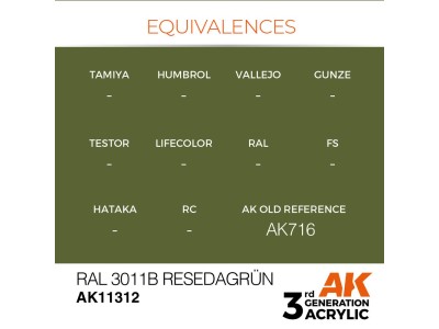 RAL 6011B Resedagrün 