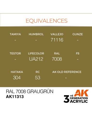 RAL 7008 Graugrün 