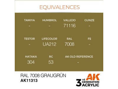 RAL 7008 Graugrün 