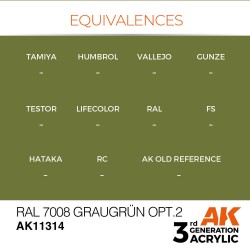 RAL 7008 Graugrün Opt 2 