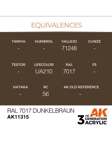 RAL 7017 Dunkelbraun 