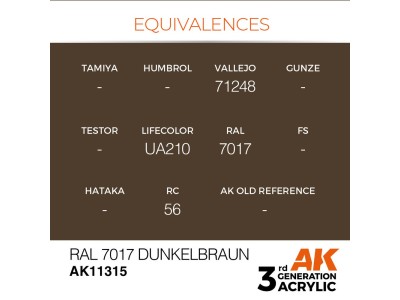 RAL 7017 Dunkelbraun 