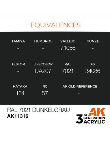 RAL 7021 Dunkelgrau 