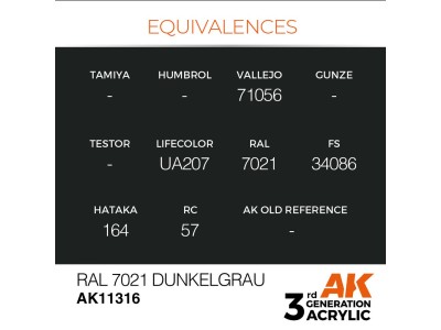 RAL 7021 Dunkelgrau 