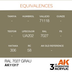 RAL 7027 Grau 