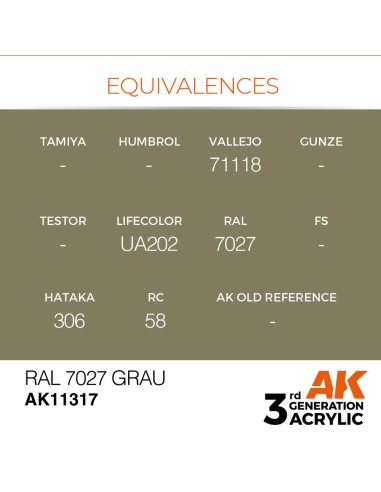 RAL 7027 Grau 