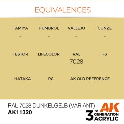 RAL 7028 Dunkelgelb (Variant) 