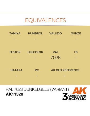 RAL 7028 Dunkelgelb (Variant) 