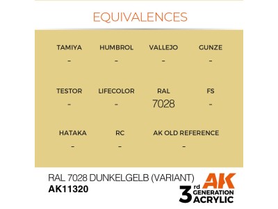 RAL 7028 Dunkelgelb (Variant) 