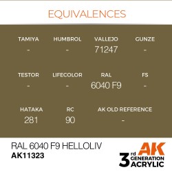 RAL 6040 F9 Helloliv 