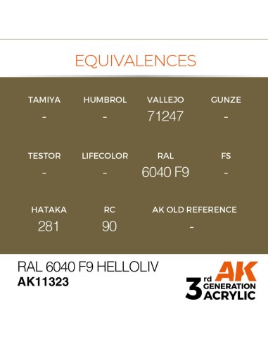 RAL 6040 F9 Helloliv 