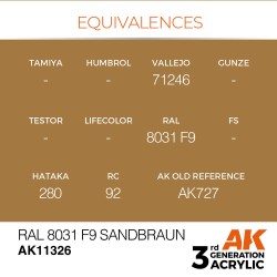RAL 8031 F9 Sandbraun 