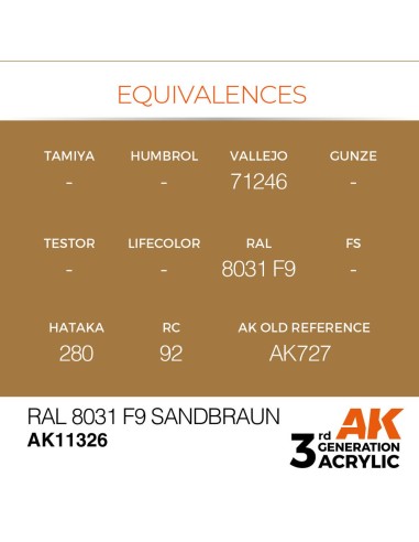 RAL 8031 F9 Sandbraun 