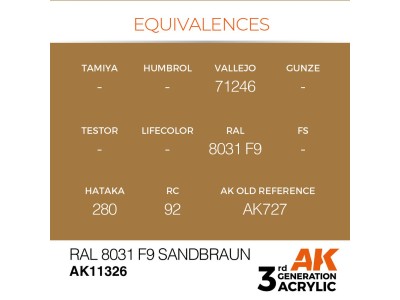RAL 8031 F9 Sandbraun 
