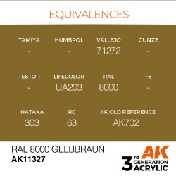 RAL 8000 Gelbbraun 