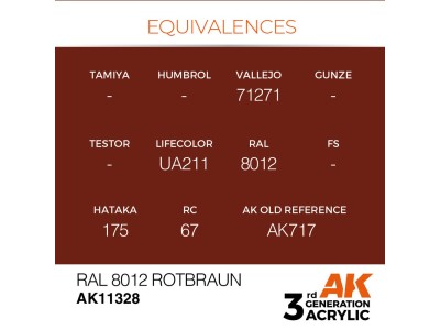 RAL 8012 Rotbraun 