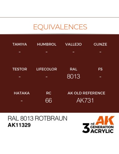 RAL 8013 Rotbraun 