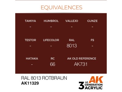 RAL 8013 Rotbraun 