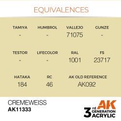 Cremeweiss 