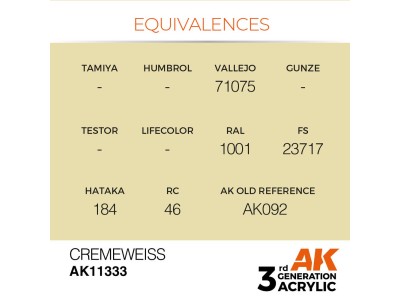 Cremeweiss 