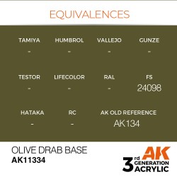 Olive Drab Base 
