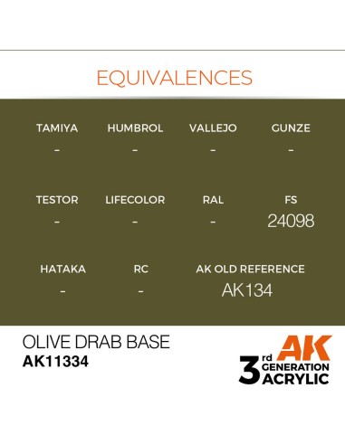 Olive Drab Base 