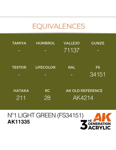 Nº1 Light Green (FS34151) 
