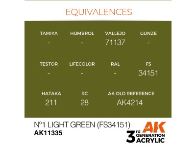 Nº1 Light Green (FS34151) 