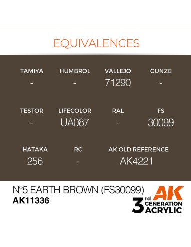 Nº5 Earth Brown (FS30099) 