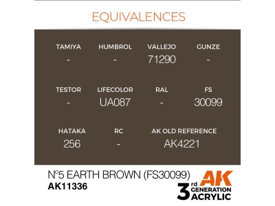 Nº5 Earth Brown (FS30099) 