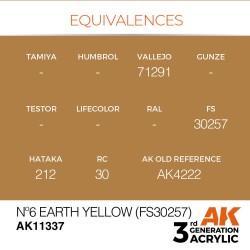 Nº6 Earth Yellow (FS30257) 