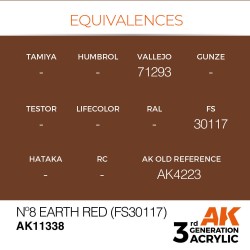 Nº8 Earth Red (FS30117) 