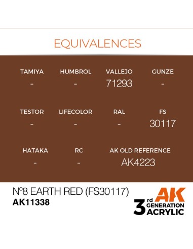 Nº8 Earth Red (FS30117) 