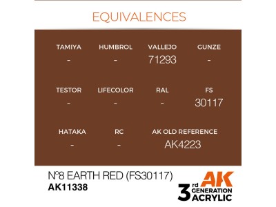 Nº8 Earth Red (FS30117) 