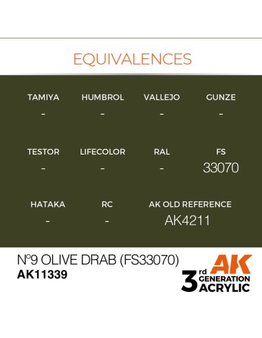Nº9 Olive Drab (FS33070) 