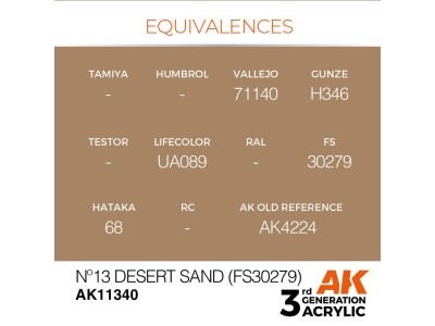 Nº13 Desert Sand (FS30279) 