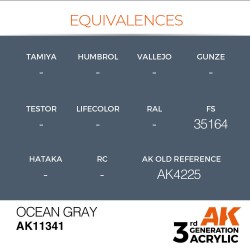 Ocean Gray (FS35164) 