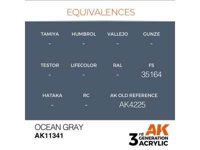Ocean Gray (FS35164) 