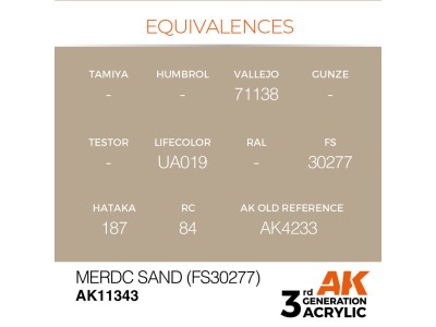 MERDC Sand (FS30277) 