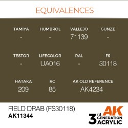 Field Drab (FS30118) 